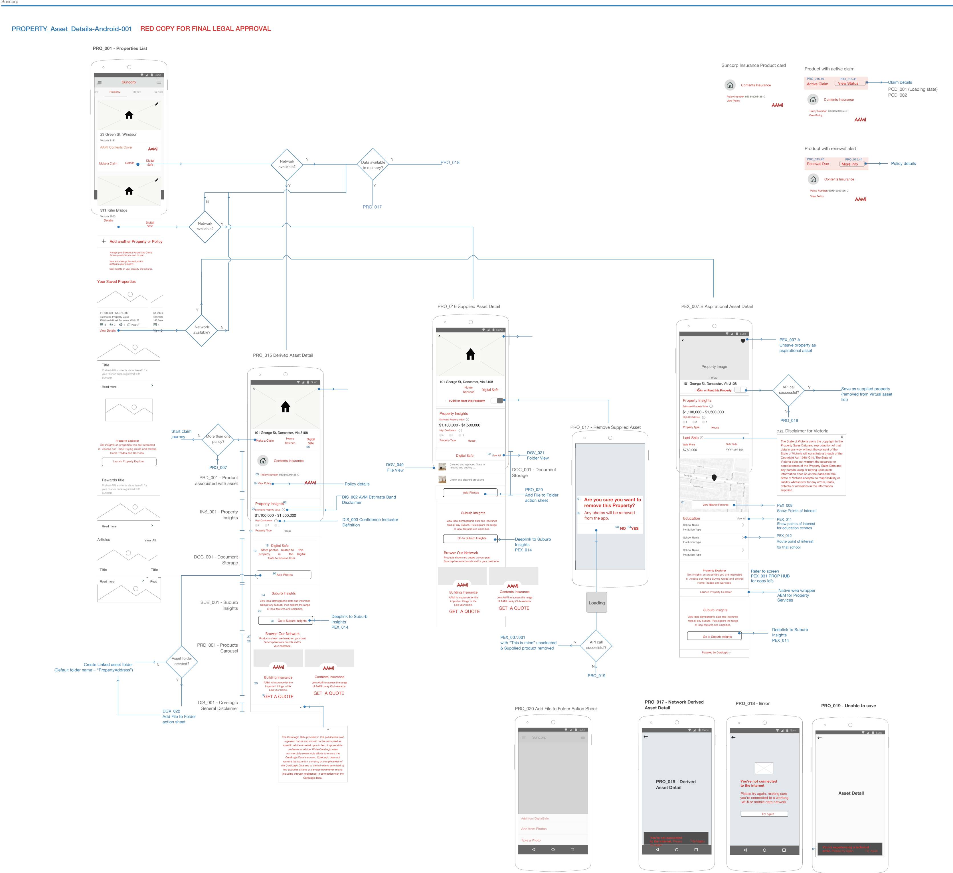 PROPERTY-Asset_Details-Android-001_v2_ FOR FINAL LEGAL APPROVAL v